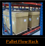 Pallet Flow Rack