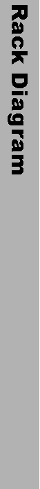 Text Box: Rack Diagram